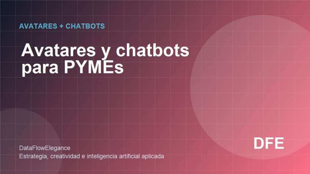 Imagen destacada sobre avatares con IA y chatbots para PYMEs