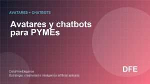 Imagen destacada sobre avatares con IA y chatbots para PYMEs